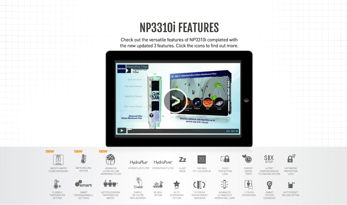 Responsive image